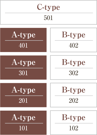 A^Cv